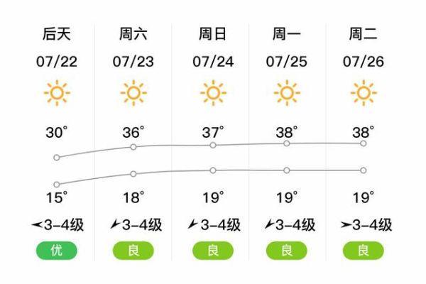 海山岛天气预报15天(海山岛谜云案)