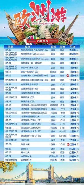 欧洲游十日游费用穷游和奢华游哪个更适合你